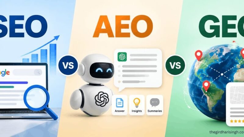 SEO vs AEO vs GEO